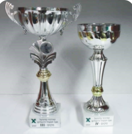 sports-trophies.